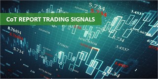 CoT report trading signals.